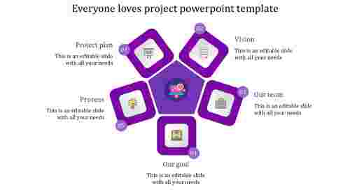 project presentation template-Everyone loves project powerpoint template-purple
